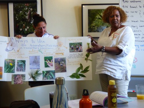 Angela (right) and Katie share how fieldwork can be used in elementary classrooms to promote environmental justice.