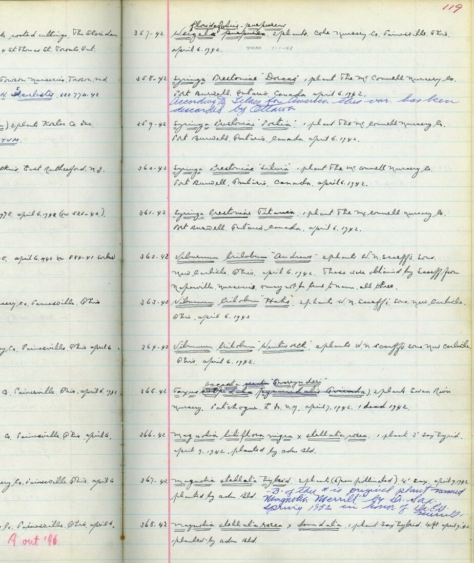 Historic accession book entry