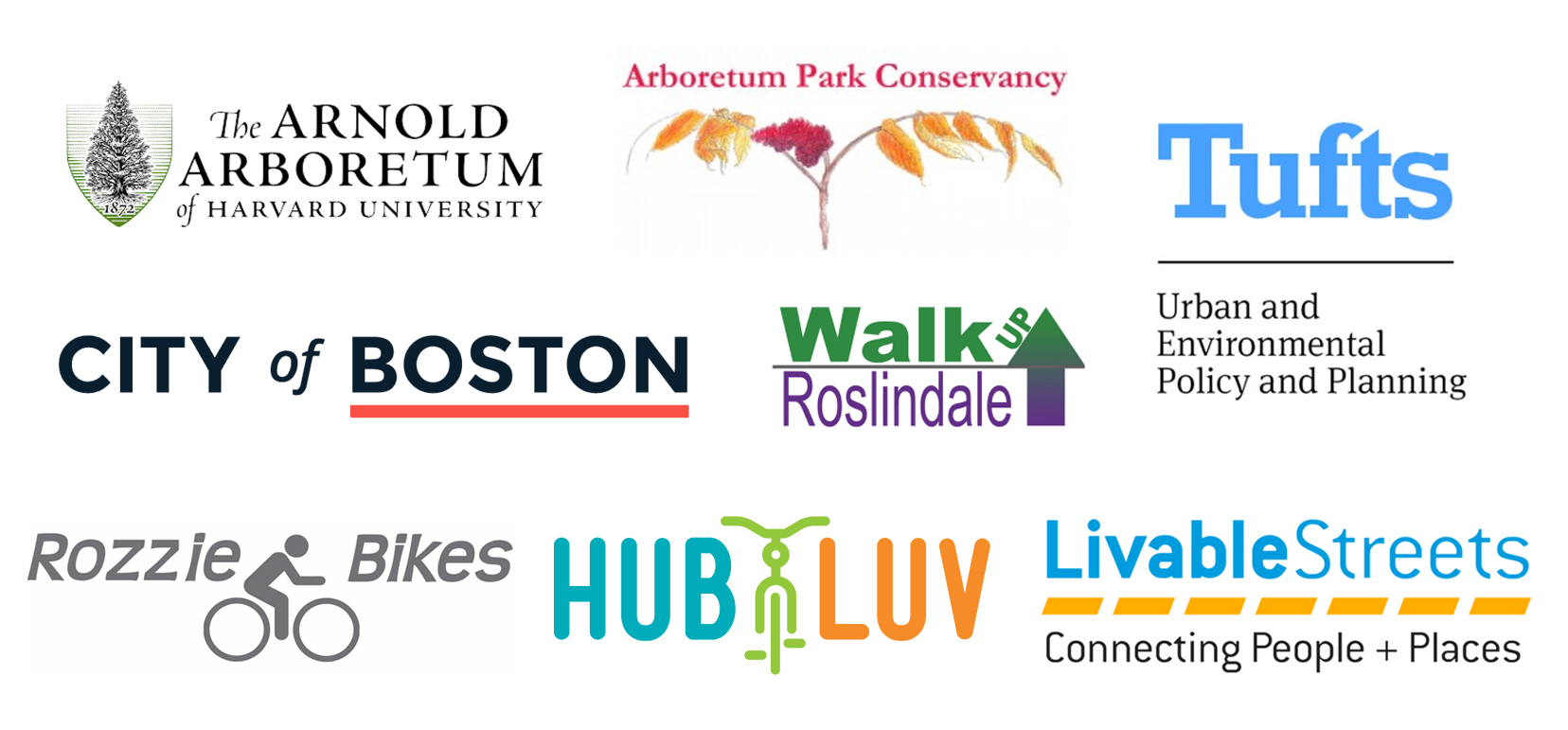 Image of project partners logos